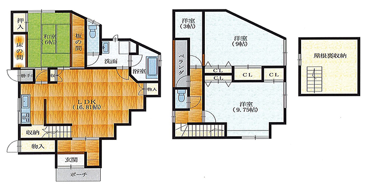 中古戸建住宅