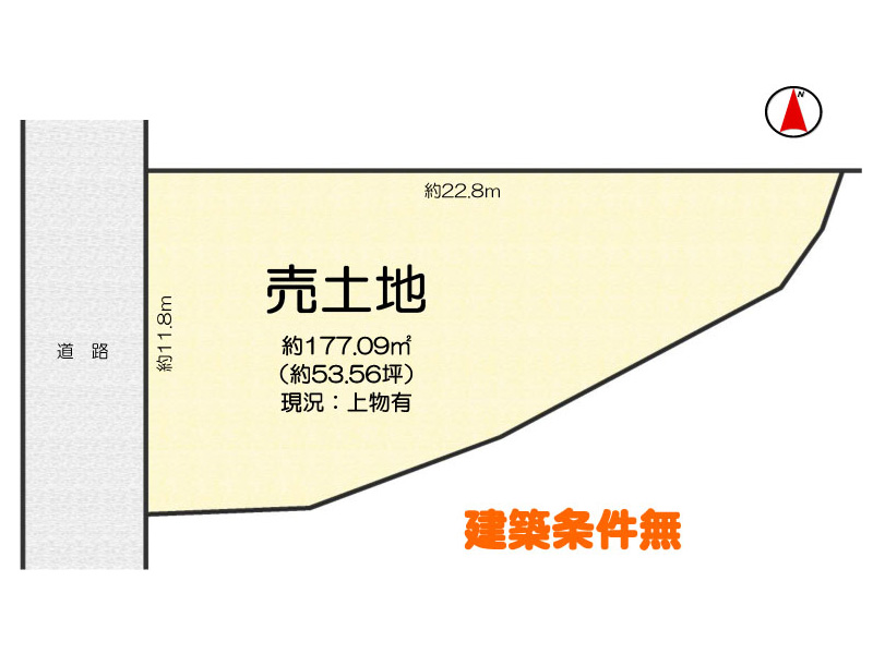 売土地