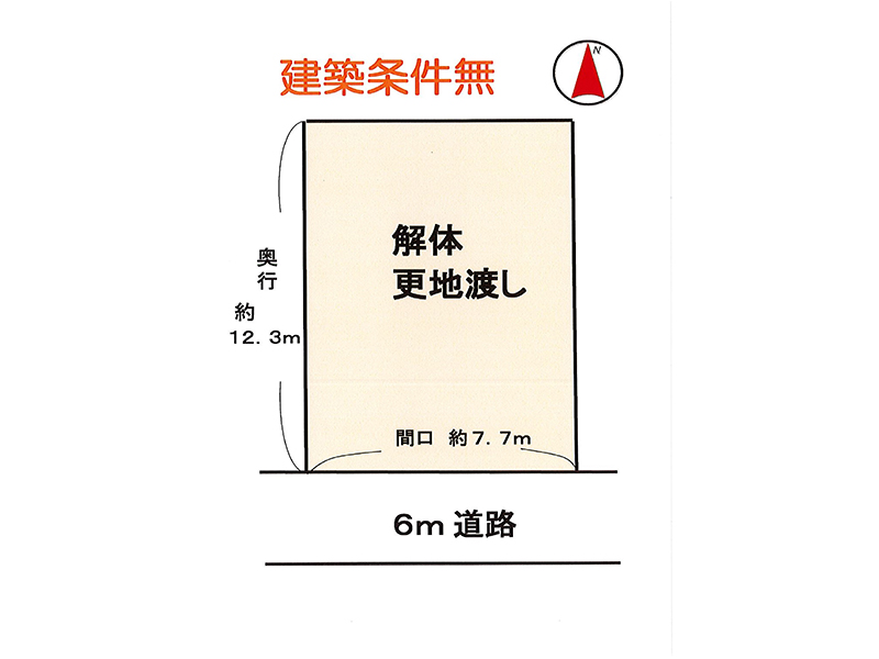 売土地