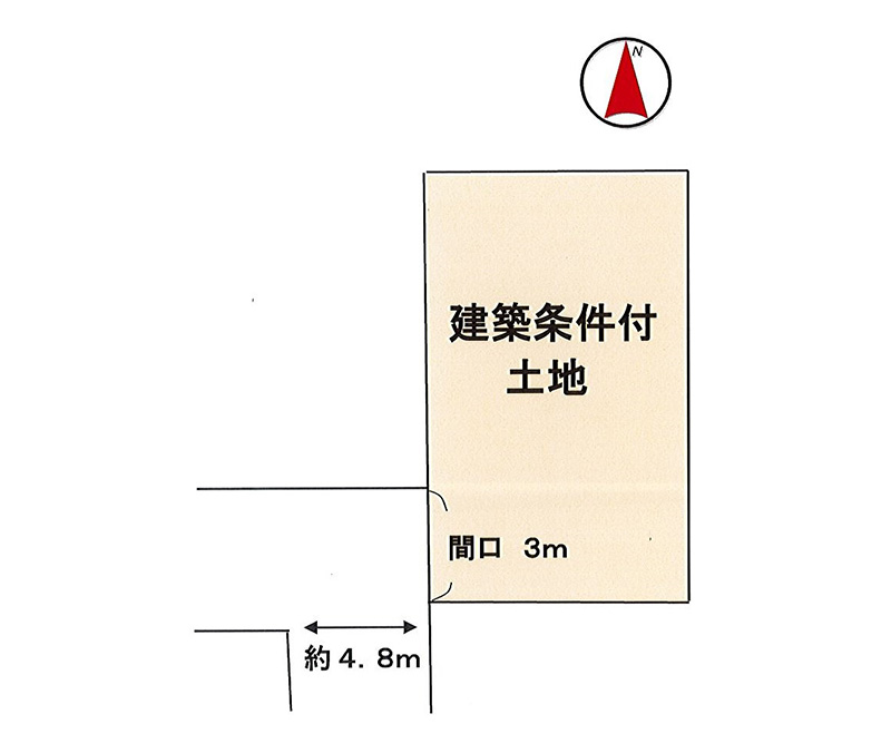 売土地