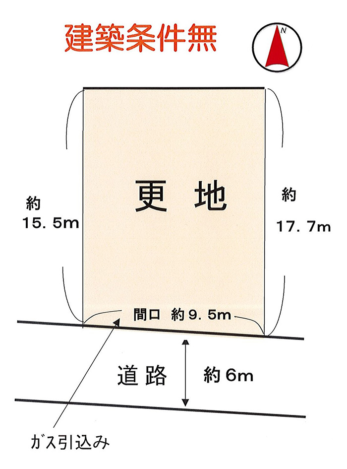 中古戸建住宅
