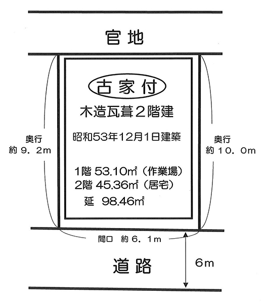 売土地