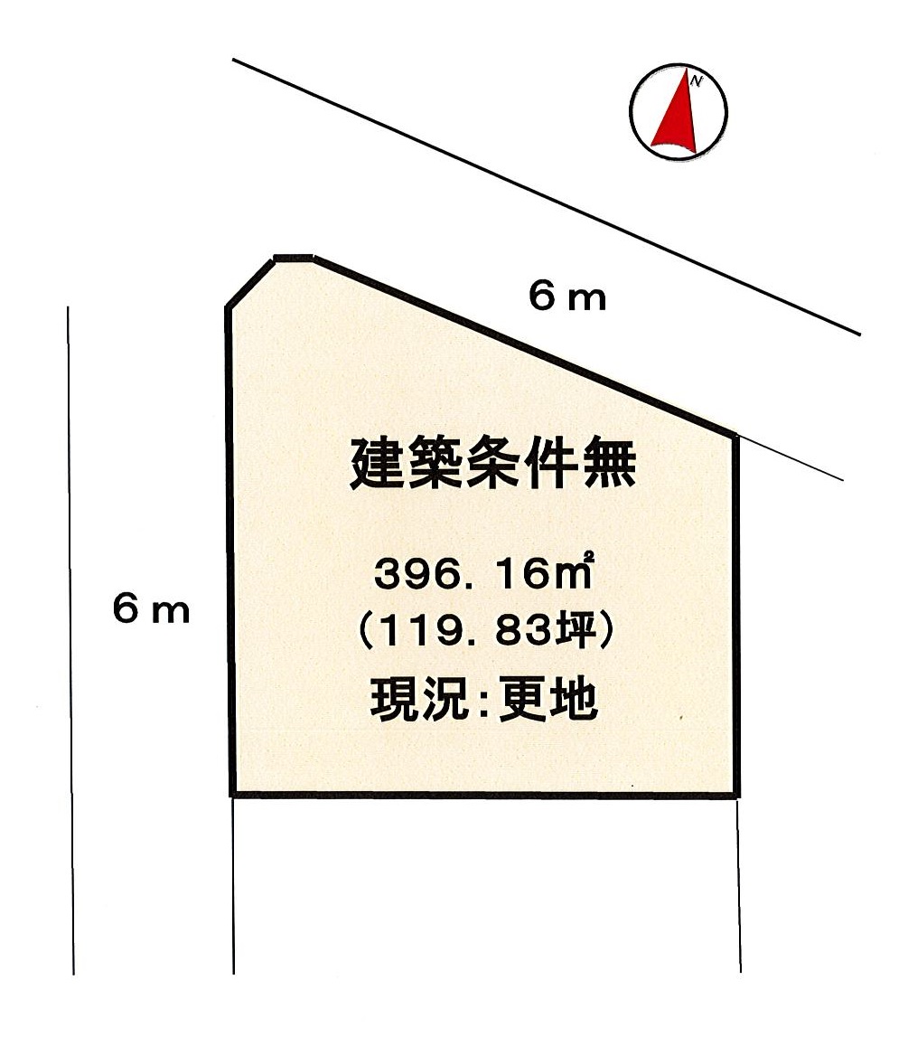 売土地