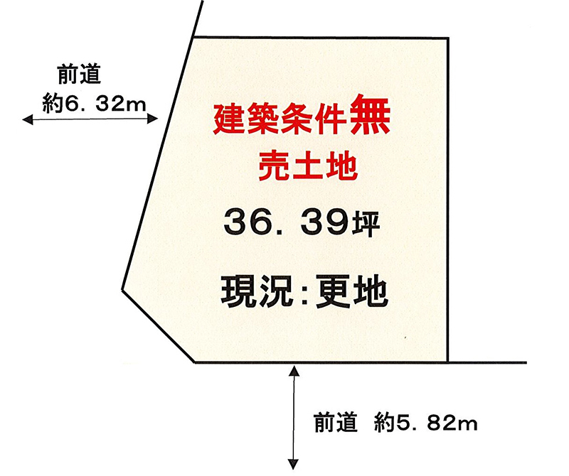 売土地