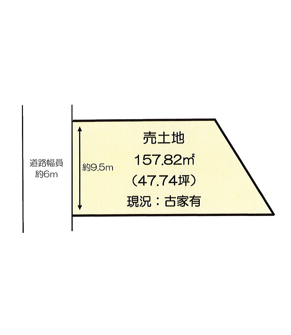 中古戸建住宅