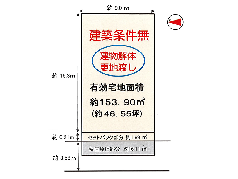 中古戸建住宅