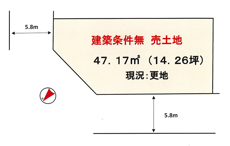 売土地