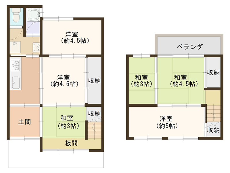 売土地