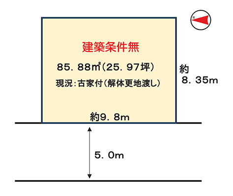 新築一戸建住宅