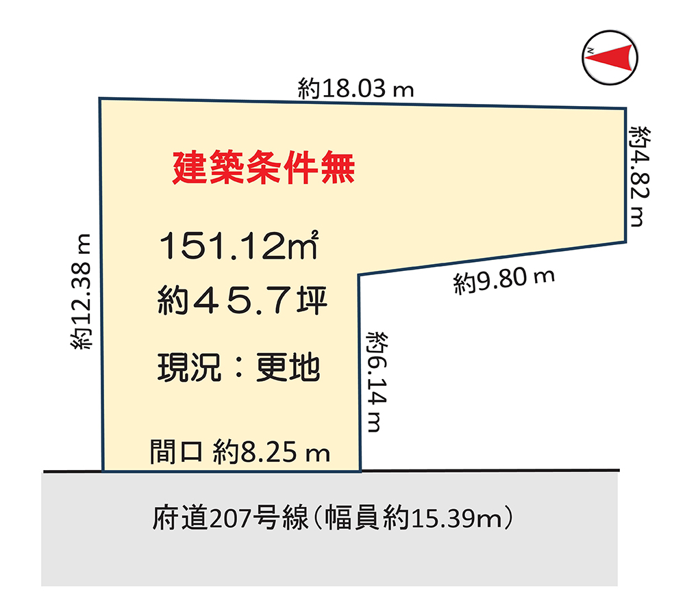 売土地