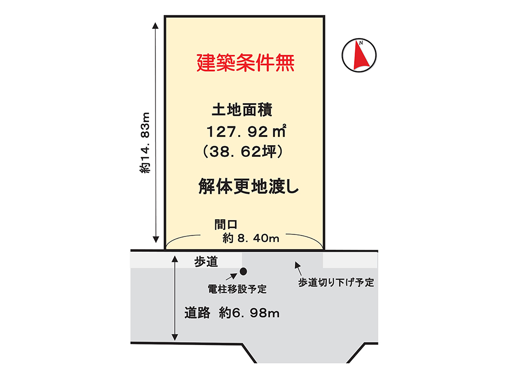 売土地