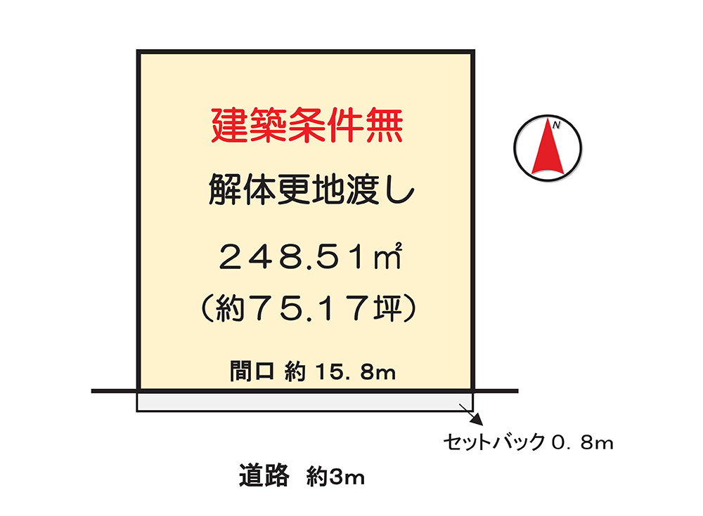 売土地