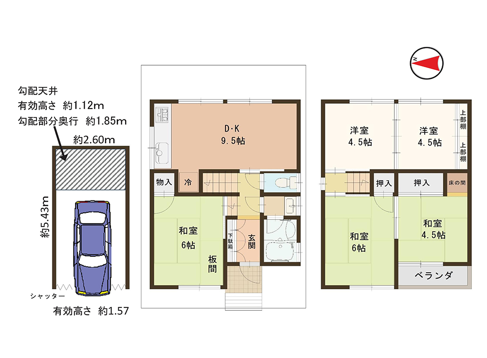 中古戸建
