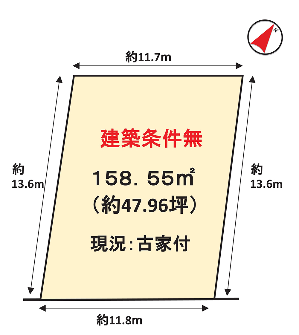 売土地