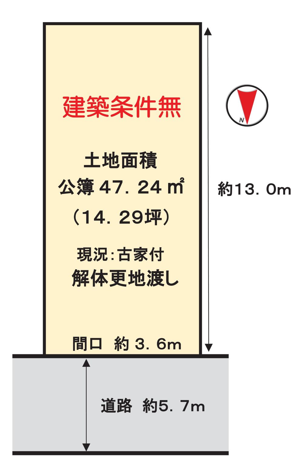 売土地