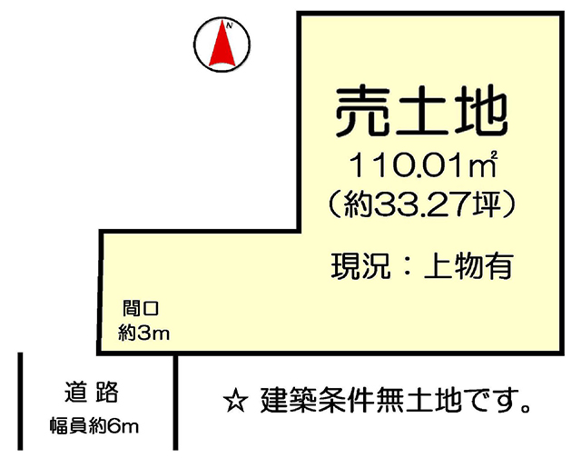 売土地